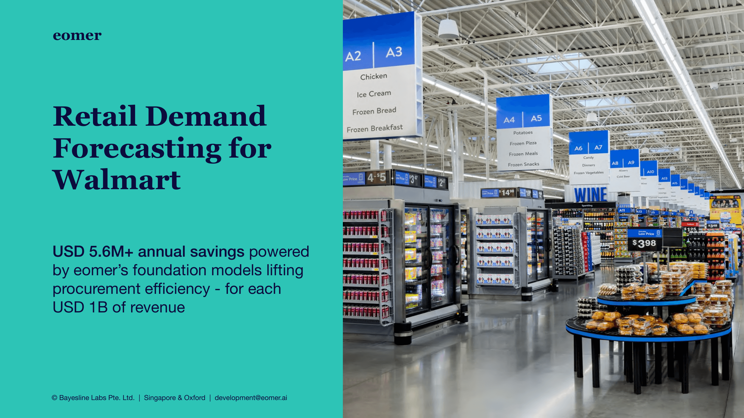 Forecast demand across 30,490 product-store series, slide 1